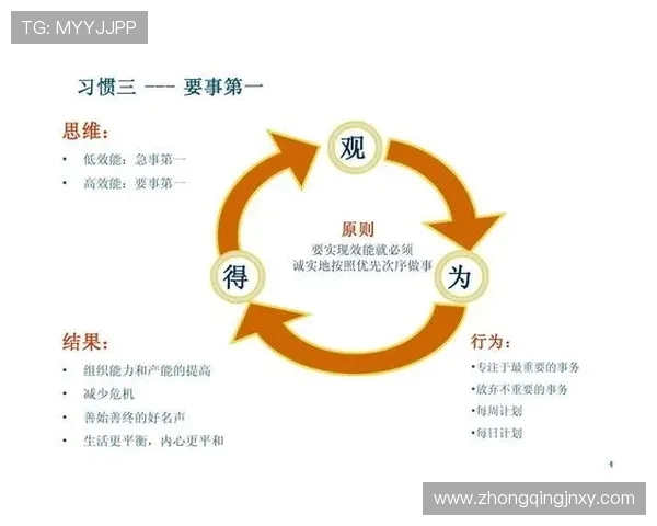 从 “统治者” 到被裁:艾顿的高薪低效与职业态度危机(1) 从 “统治者” 到被裁:艾顿的高薪低效与职业态度危机(1)